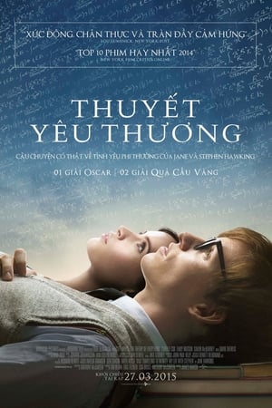 Thuyết Vạn Vật